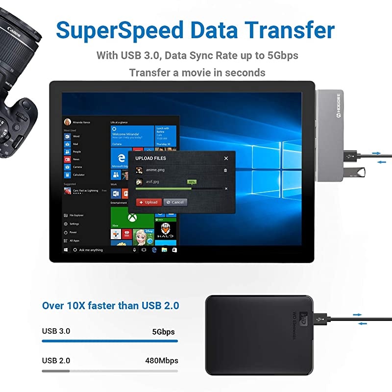 Surface Pro 7 USB C Hub,  6-in-2 Surface Pro Adapter Dock with 4K HDMI, USB C PD charging, 2USB3.0,SD/MicroSD Card Reader, for Microsoft Surface Pro 7 Accessories, MS Surface Pro Docking Station