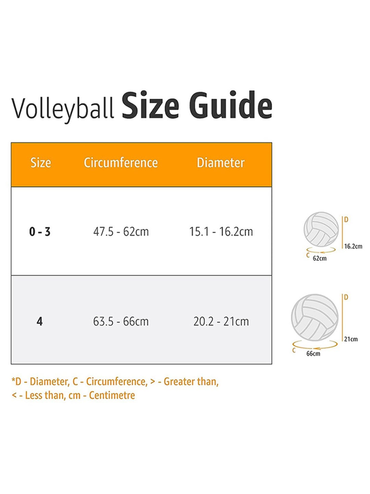 Cosco FLOATER Volleyball (Multicolor) Size - 4
