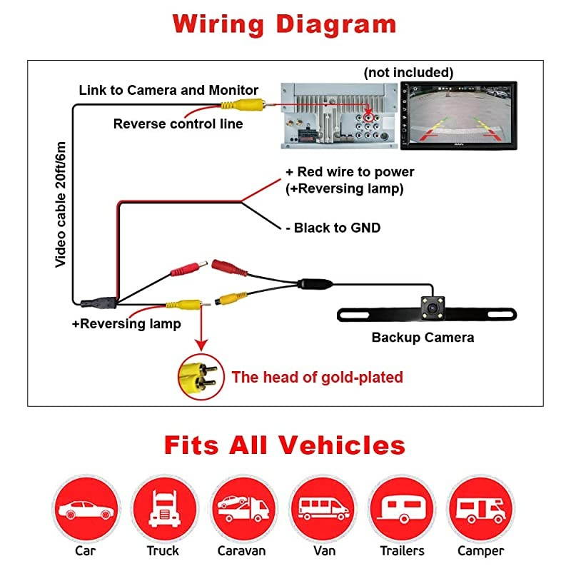 2nd Generation Backup Camera for Cars Pickups Trucks Automotive with 150&deg; Perfect View Angle 4 High Light LED IP 69 Waterproof Universal Car Rear View License Plate Camera