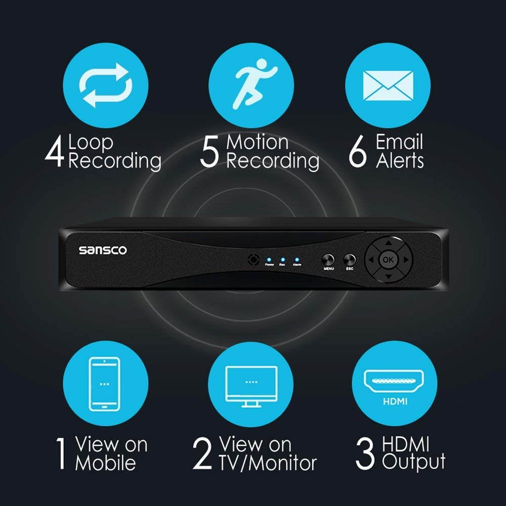 SANSCO Security Camera System with 1080P 4-Channel DVR, 4 Bullet Cameras (All HD 1080p 2MP), and 1TB Internal Hard Drive Disk - All-in-One Surveillance Cameras Kit