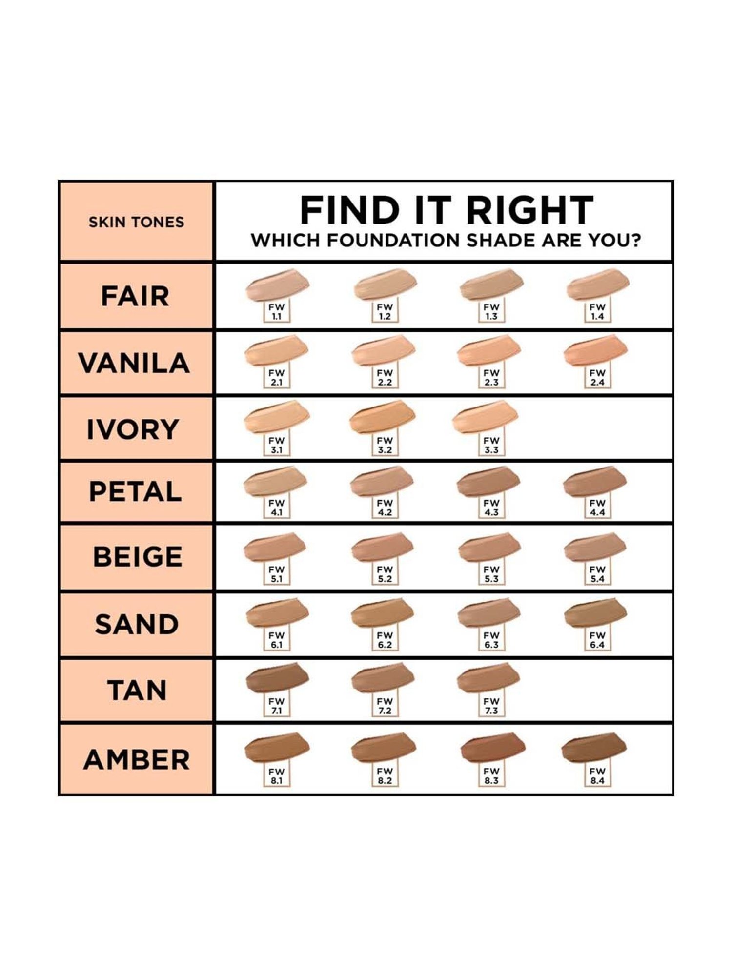 Colorbar 24Hrs Weightless Liquid Foundation FW 5.4 - 25 ml