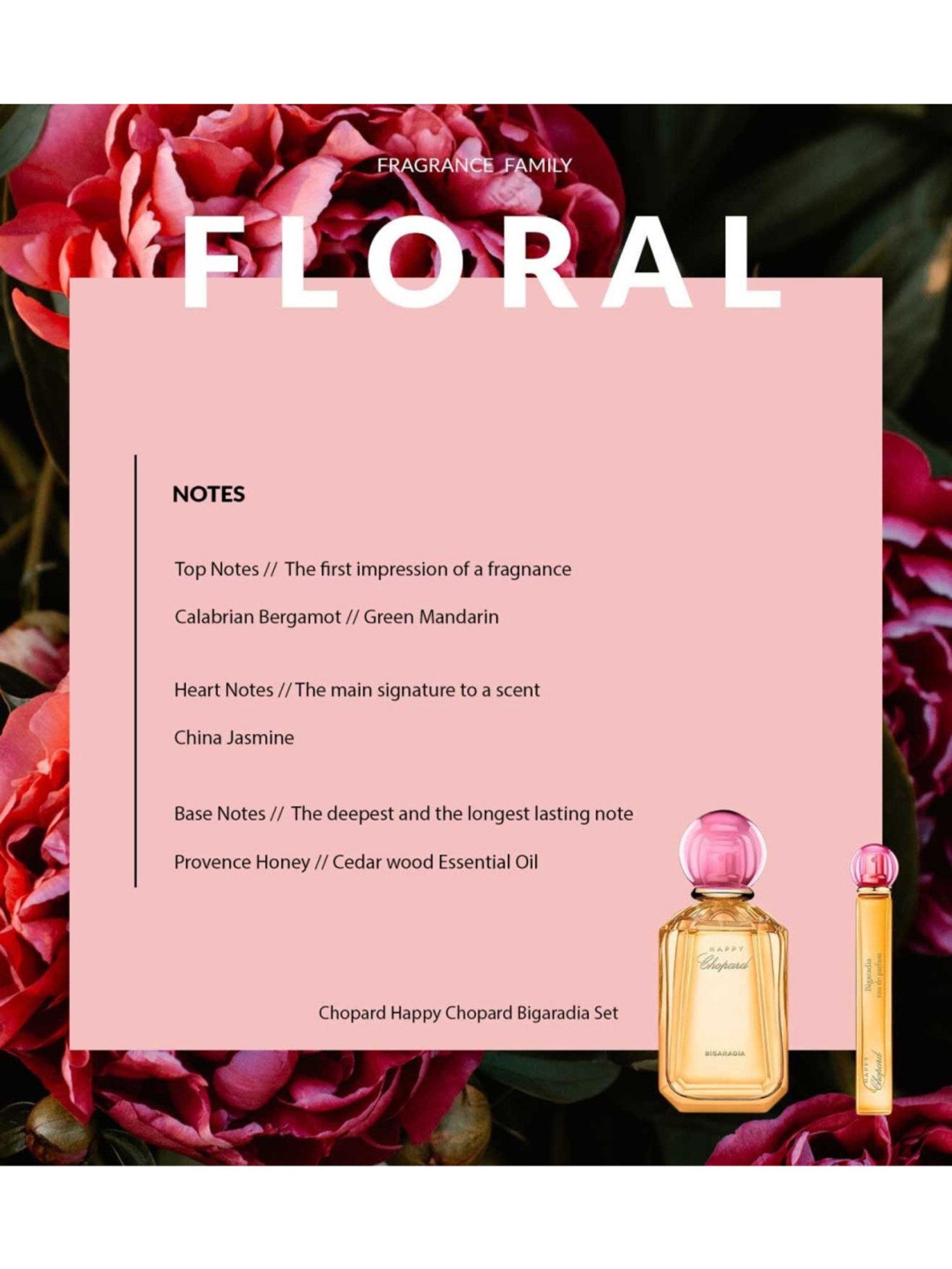 Chopard Happy Chopard Bigaradia Set