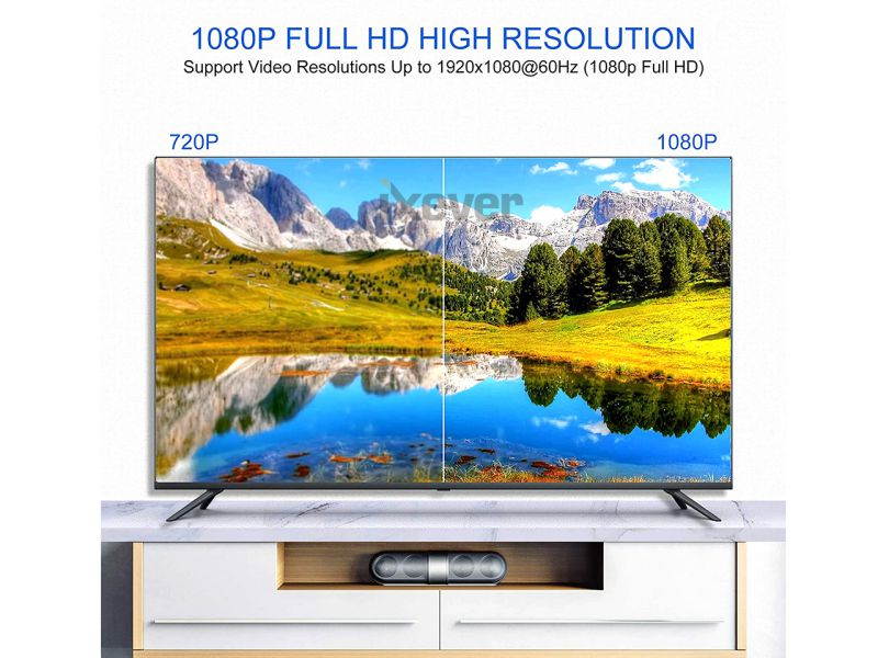 DisplayPort to VGA Adapter Cable Converter 1080p,iXever Display Port to VGA Adaptor Male to Female, Gold Plated, Compatible with Computer, Desktop, Laptop, PC, Monitor, Projector, HDTV - Black