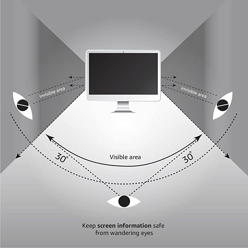 Basics Privacy Screen Filter 195Inch 169 Widescreen Monitor