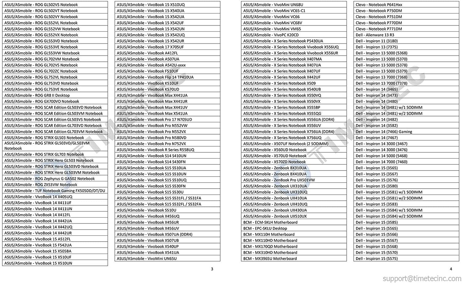 Timetec Hynix IC 8GB DDR4 2400MHz PC4-19200 Unbuffered Non-ECC 1.2V CL17 1Rx8 Single Rank 260 Pin SODIMM Laptop Notebook Computer Memory RAM Module Upgrade (8GB)