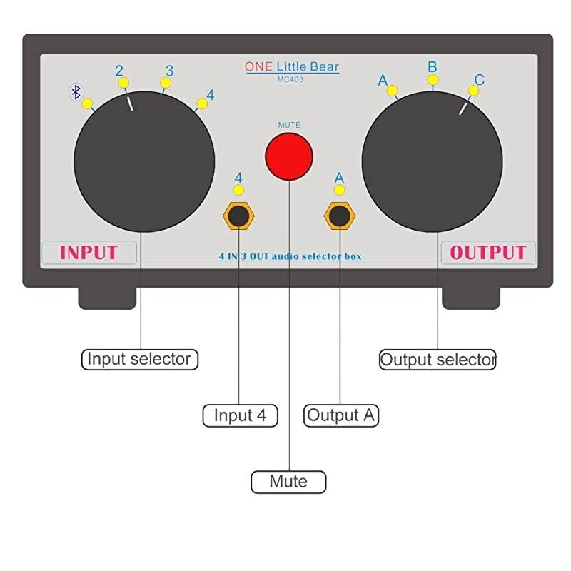 Little Bear MC403 Mini 4IN3OUT Audio Selector Box 35mm RCABluetooth Switcher SpeakerAmplifier Selector Splitter Box Bluetooth 40 Receiver Passive Preamp 35mm amp RCA amp BT