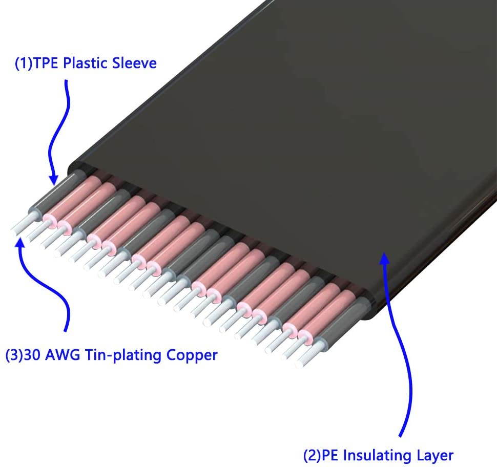 BQZYX Pci-e Extension Cable PCI Express 36PIN 1X Extender Extension Cable with Gold-Plated Connector, Pci-e 1x Riser pcie Extender (90 Degree 20cm Extension Cable)