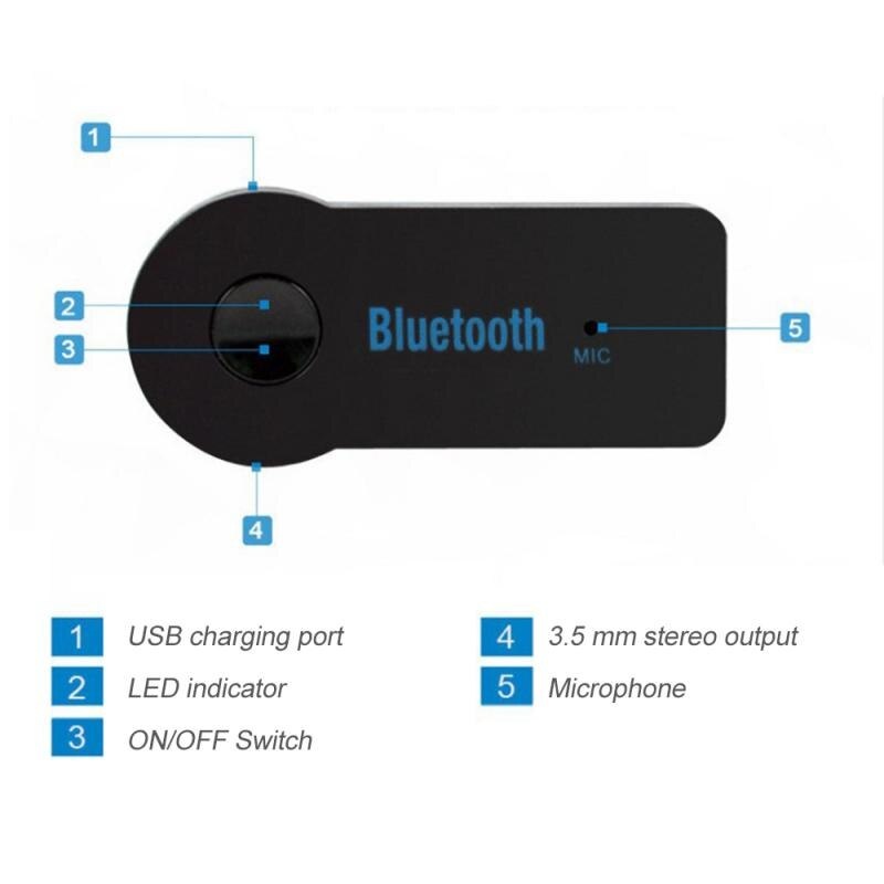 i10s + aptX Clear Collectors Version Tiny Bluetooth Stereo Transmitter Compatible with Apple iPodiPhoneiPad Delivers Cleaner Audio with Reduced Latency for aptX Receivers