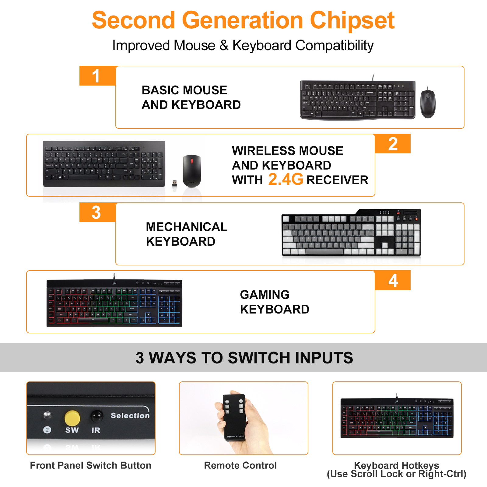 TESmart HDMI KVM Switch 2 Port 4K@60Hz Ultra HD 2x1 HDMI KVM Switcher with 2 Pcs 5ft KVM Cables Supports USB 2.0 Devices, Mechanical and Multimedia Keyboard and Mouse Pass Through Control up to 2 PCs