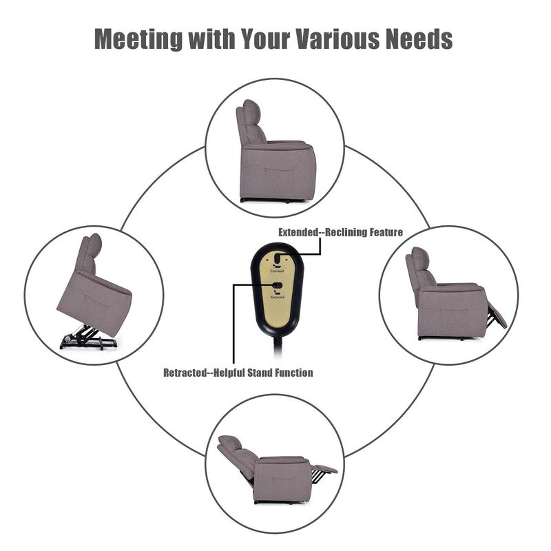 Costway Electric Power Lift Massage Chair Recliner Sofa Fabric Padded Seat Home