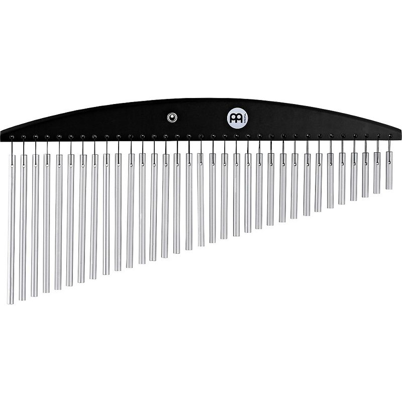 Fancy Pans Chromatic Double Set