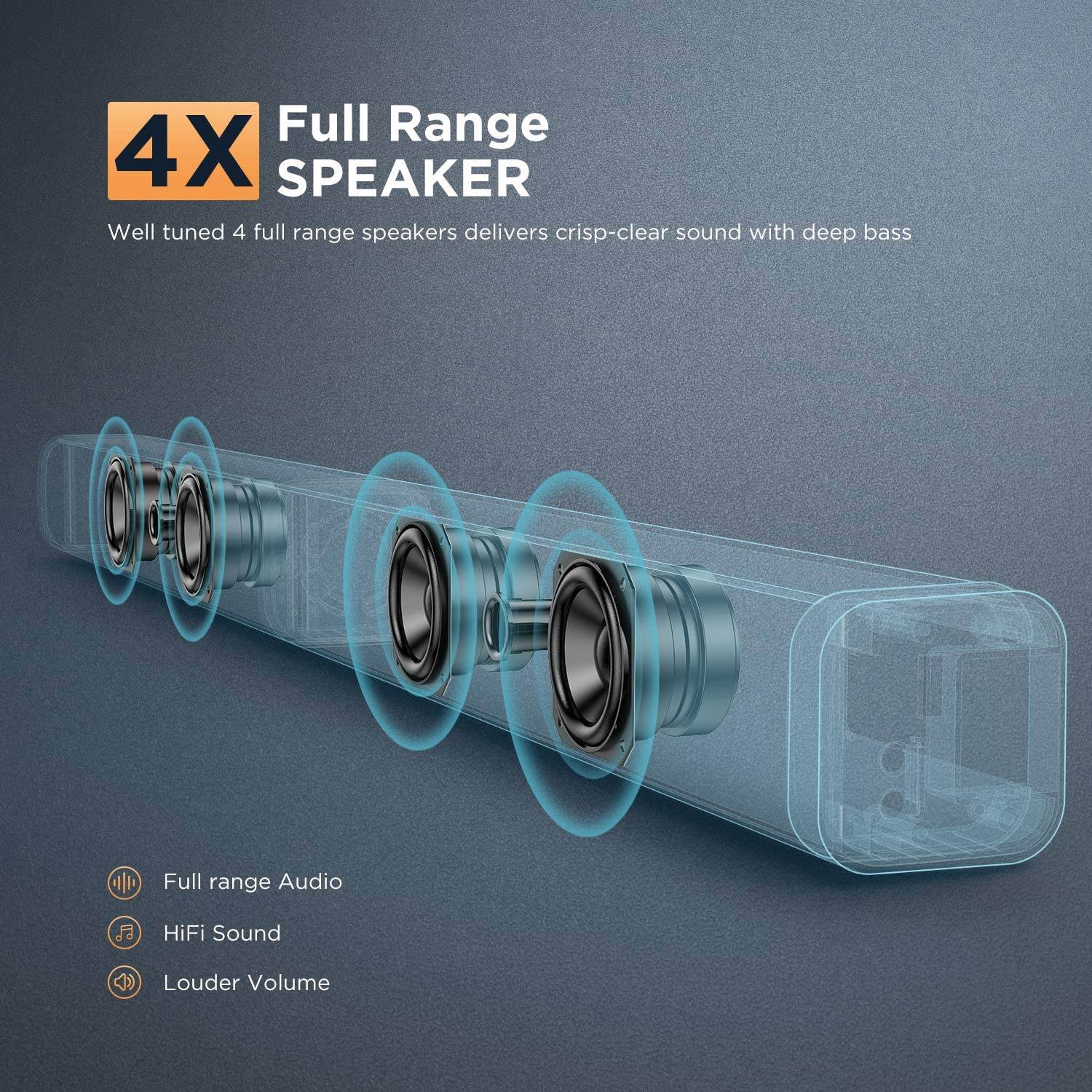 Sound Bar with Subwoofer, Ultra-Slim 2.1 CH Sound Bars for TV, 100W/110dB, 5 EQ Modes, 31 Inch, Works with 4K & HD & Smart TV, LED Display, Outdoor Surround Sound, Optical/Aux/USB