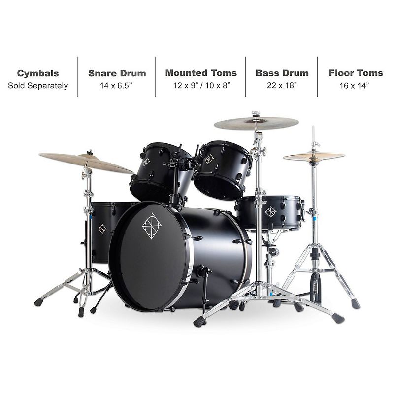 Dixon Dixon Fuse Limited 5-Piece Shell Pack Satin Black