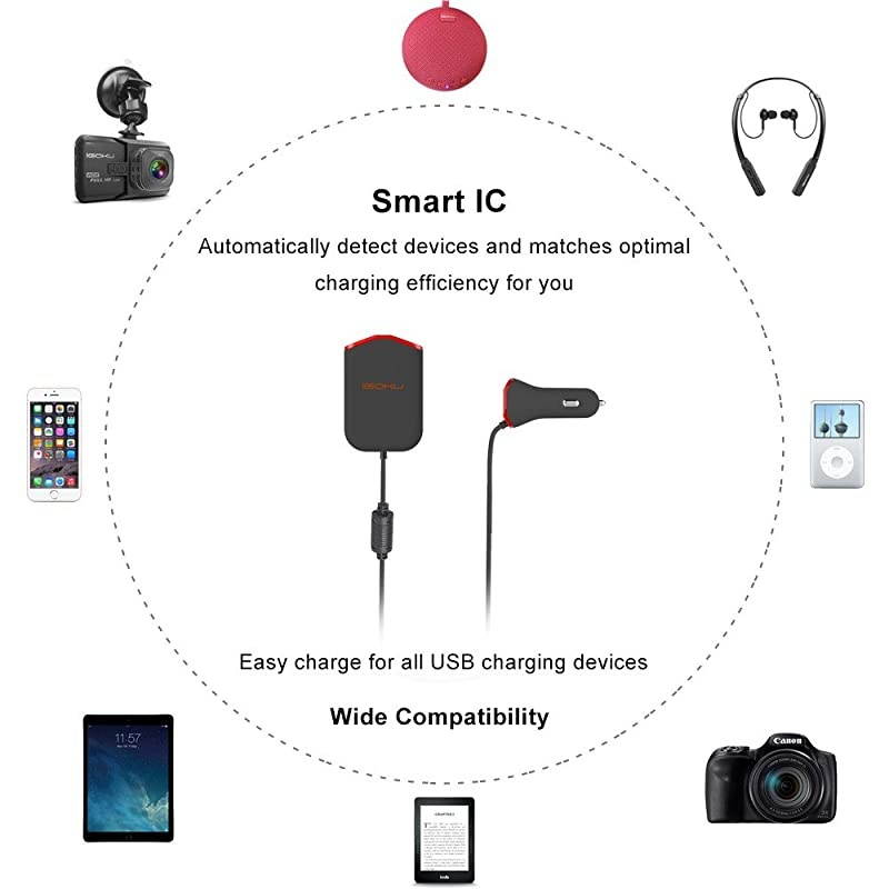 Car Charger USB 4 Ports 48W 96A with Builtin Fuse Designed for Front and Back Seat Quick Charge Smart Identification for iPhone iPad Galaxy Note Nexus HTC