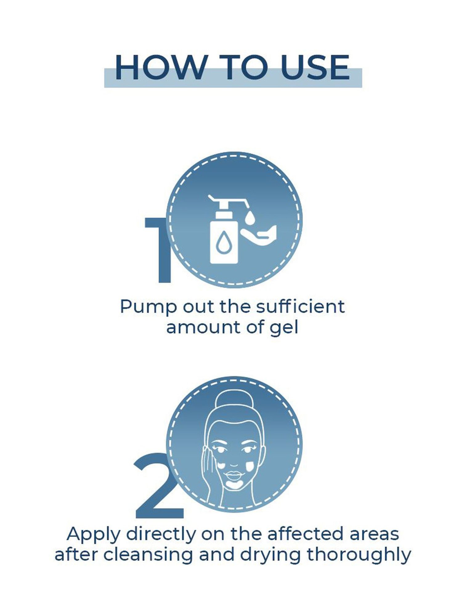 Fcl Alpha Beta Acne Gel For Acne, Unclog Pores, Blackheads Removal Gel, Spot Treatment - 30 ml