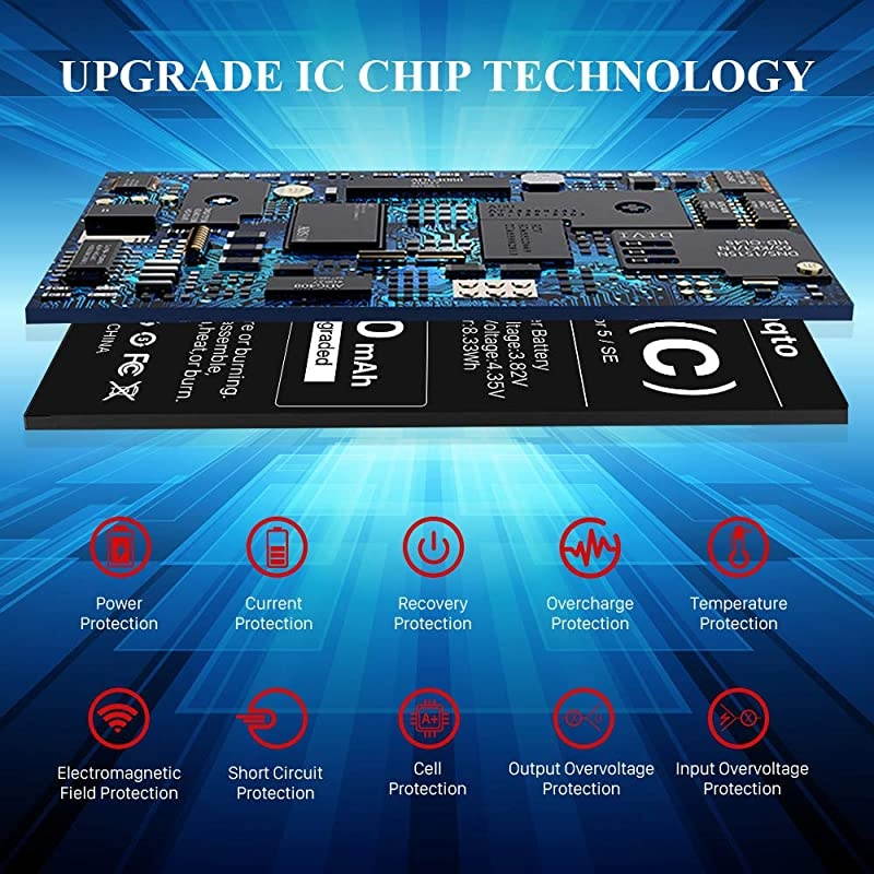 Battery for iPhone 5S 5C Not 5 or SE High Capacity New Upgrade 0 Cycle Durable LiPolymer Replacement Battery with Full Set Repair Tool Kit Adhesive amp Instructions