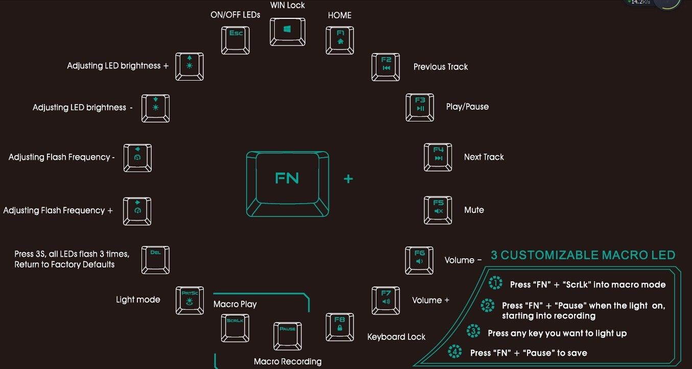 Rii K61C Backlit Mechanical Gaming Keyboard for Mac or Windows Computer 7 8 10