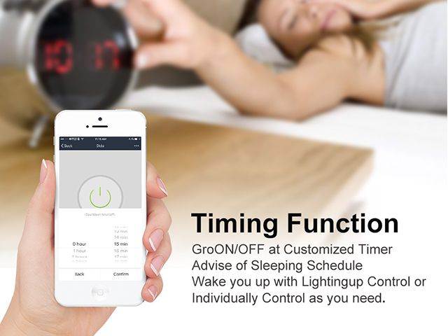 Avatar Controls Wifi Bulb, GU10 Dimmable Smart LED Light Bulb with APP Remote Control ON/OFF/Color Switch, Compatible with Amazon Alexa/Google Assistant/IFTTT (2 Pack)