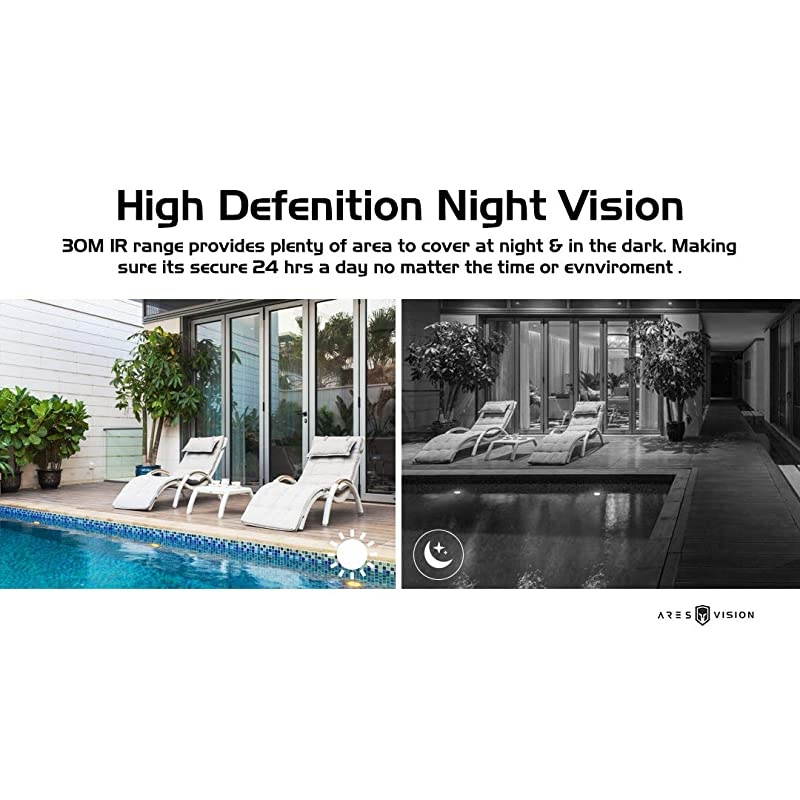 IP Network High Defenition CCTV Camera with IR Night Vision 2MP Dome tutyu