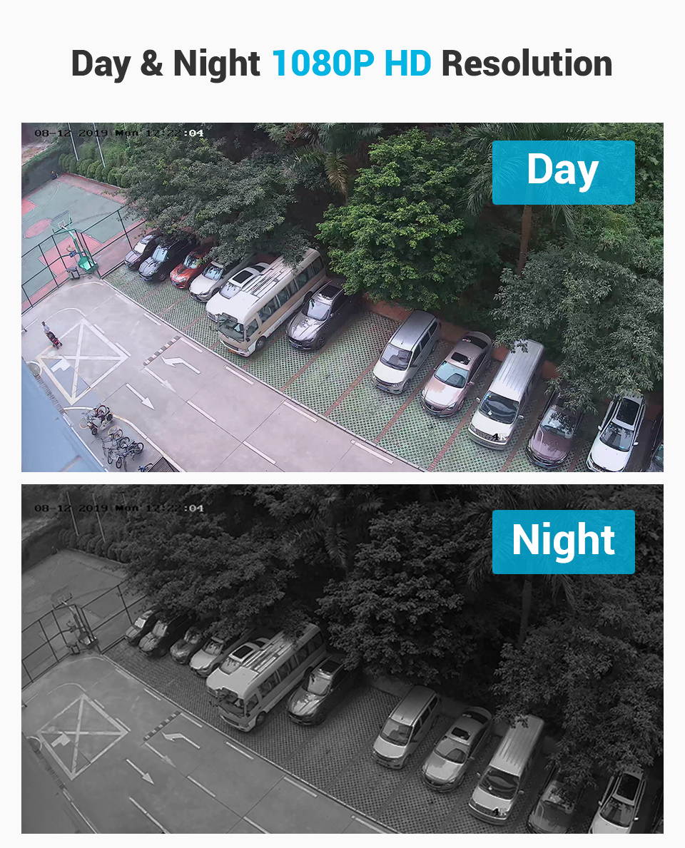 SANNCE 8CH 1080P PoE Network Video Security System with 2TB