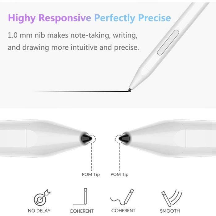 Stylus Pen for iPad with Palm Rejection, Active Pencil Compatible with (2018-2020) Apple iPad Pro (11/12.9 Inch),iPad 6th/7th Gen,iPad Mini 5th Gen,iPad Air 3rd Gen for Precise Writing/Drawing