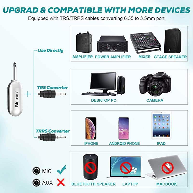 Microphone Headset New Upgrade UHF Headset Mic System 165ft Range 14amp18 Plug HeadsetHandheld 2 in 1 for iPhone iPad Android PC Camera Speaker Recording Amplifier