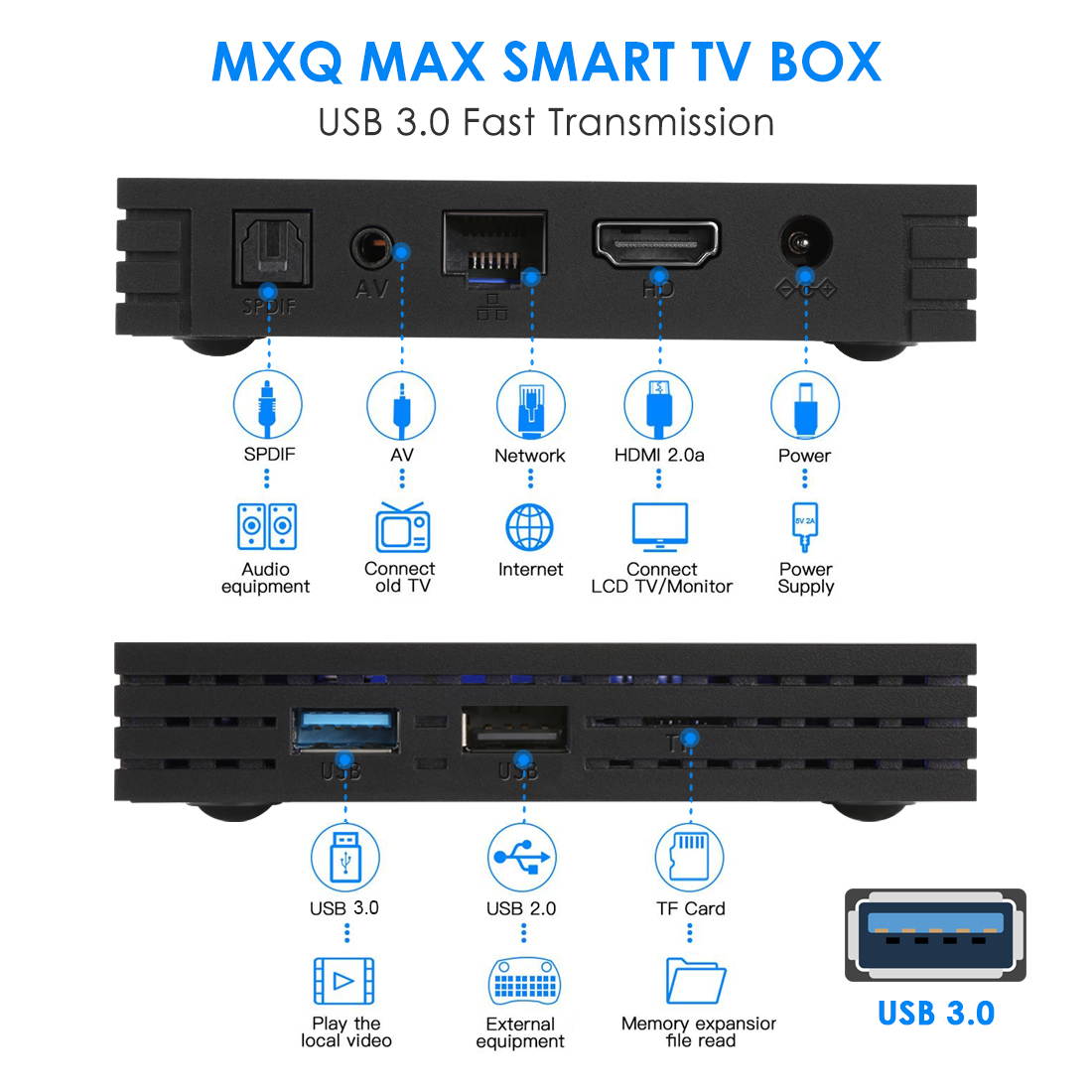 Android 9.0 TV Box, Superpow MXQ MAX Smart TV Box RK3328 Quad Core 4GB RAM+64GB ROM [2020 Ultima Versione], BT 4.1/4KUHD /3D/ H.265/HDMI/2 Porte USB