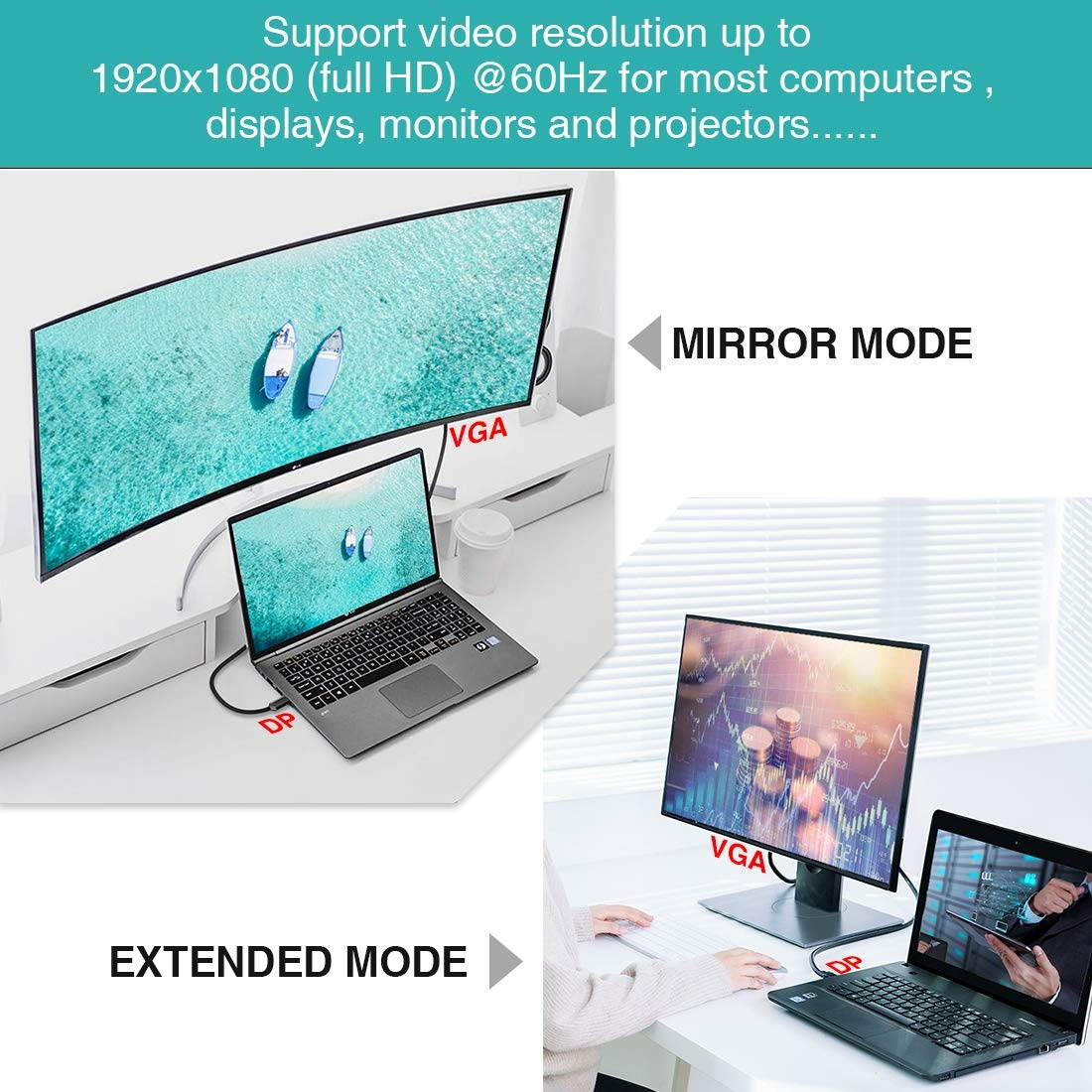 DisplayPort to VGA 3 Feet 2Pack DisplayPort to VGA Adapter FOBOIU DP to VGA Cable Connects DP Port from Desktop or Laptop to Monitor or Projector with VGA Port