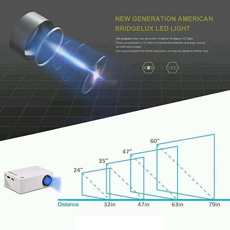 Mini Projector Portable 1080P LED Projector for iPhone Android Smartphone HDMI Devices Home Cinema Theater Great Gift Pocket Video Projector for Party Game and Outside Camping