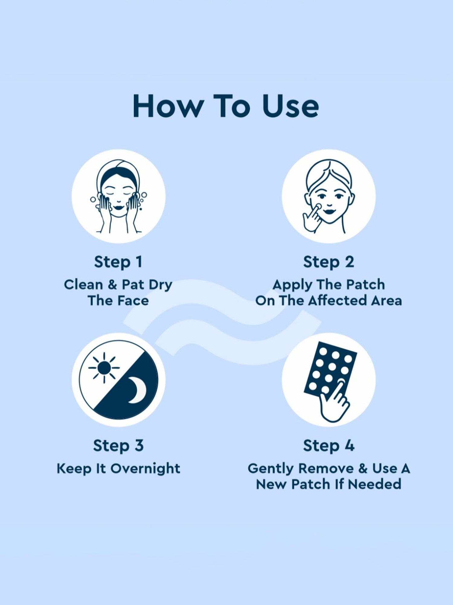 Gush Dart It Hydrocolloid Pimple Patches Combo - Mega Pack of 6