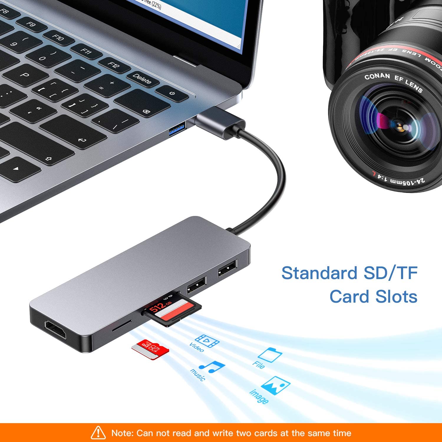 USB to HDMI Adapter,5 in 1 USB 3.0 to 1080P HDMI Converter for Monitor PC Laptop Desktop,2USB 2.0,SD/MicroSD Card Reader,Support Windows 10/8/7/XP(NOT for Mac/Vista/Linux/Chrome,Firestick)