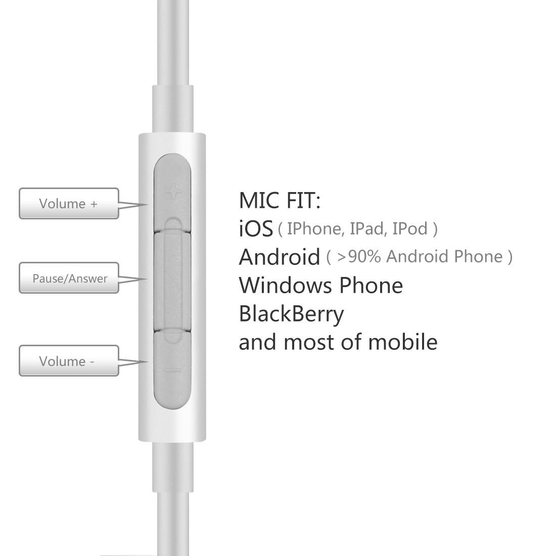 geekria quickfit cable for sony mdr1000x, mdr100aap, mdr100abn, mdrxb950bt, xb650bt, xb750bt, mdr1a/tanglefree premium headphone replacement audio cord with mic 3.5mm male, grey 5ft