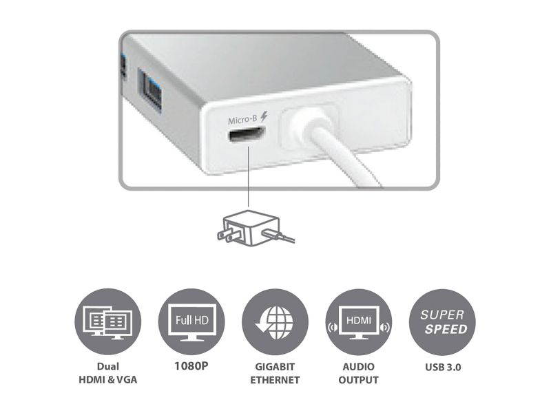j5create USB 3.0 Mini Dock with Ethernet, VGA and HDMI Ports