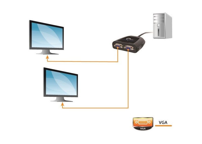 SIIG 1x2 Compact VGA Splitter - 1920 x 1440 - 1 x 22 x VGA Out