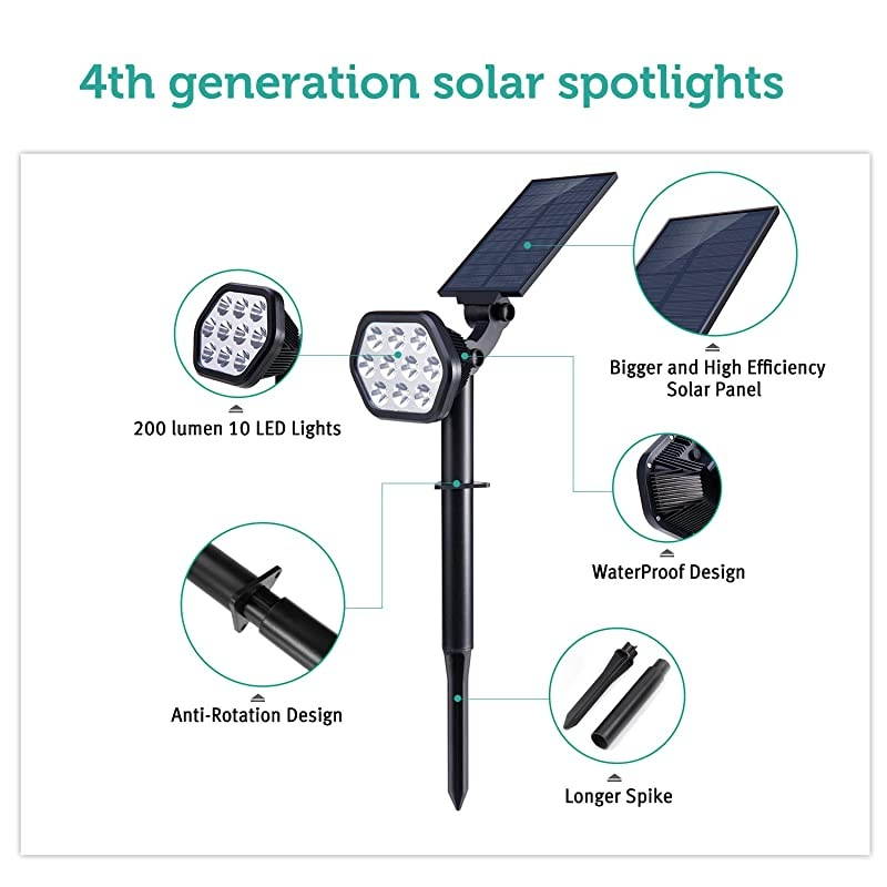 Solar Lights Outdoor,10 LED Landscape Spotlights Solar Powered Wall Lights 2-in-1 Wireless Adjustable Security Decoration Lighting for Yard Garden Walkway Porch Pool Driveway,White 2 Pack