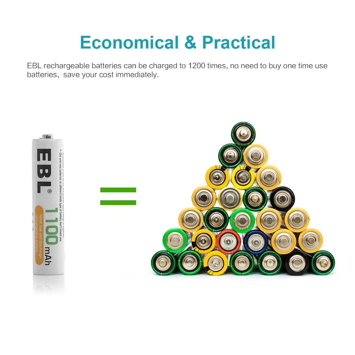 EBL 16 Pack 1100mAh AAA 1.2V Ni-Mh Rechargeable Battery