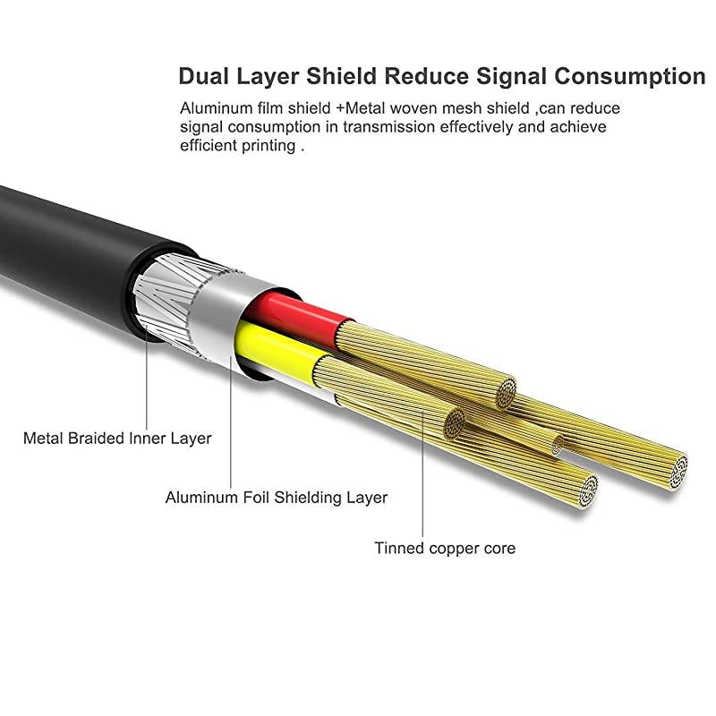 USB Printer Cable,  16FT Flexible USB 2.0 Type A Male to B Male Scanner Cord High Speed for HP Canon Dell, Lexmark Epson Xerox Samsung and More (Gold-Plated Connector)