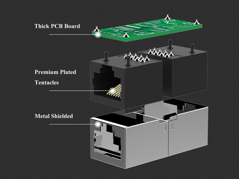 Cat 7 Ethernet Cable 100 ft LAN Cable Internet Network Cord for PS4, Xbox, Router, Modem, Gaming, White Flat Shielded 10 Gigabit RJ45 High Speed Computer Patch Wire.