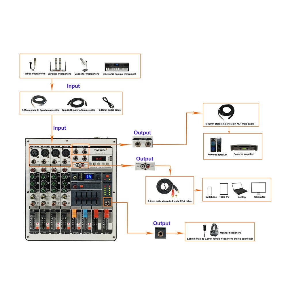 galaxy audio smbsspt shock mount desktop base with push to talk/push to lock switch for use with gooseneck microphone