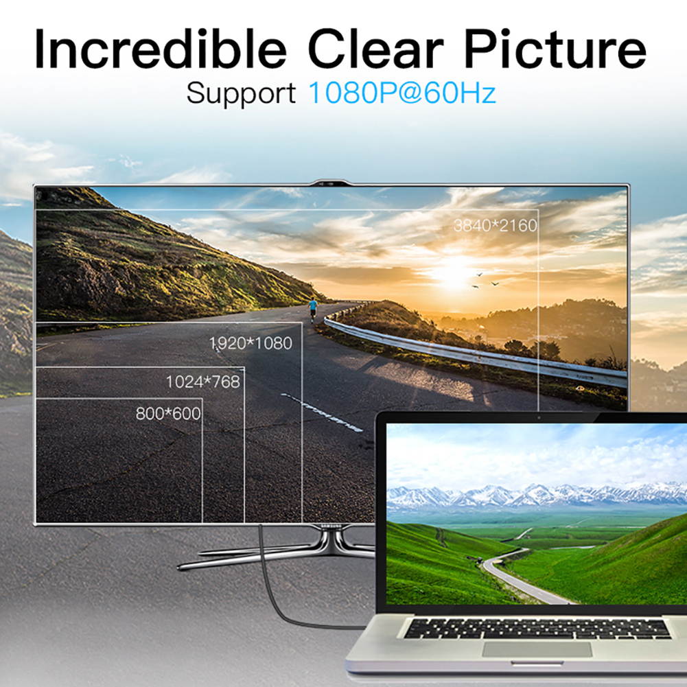 Vention Mini Displayport(Thunderbolt Compatible) to HDMI Cable,Gold Plated Connector 1080P for MacBook Air/Pro, Surface Pro/Dock, Monitor, Projector, and More