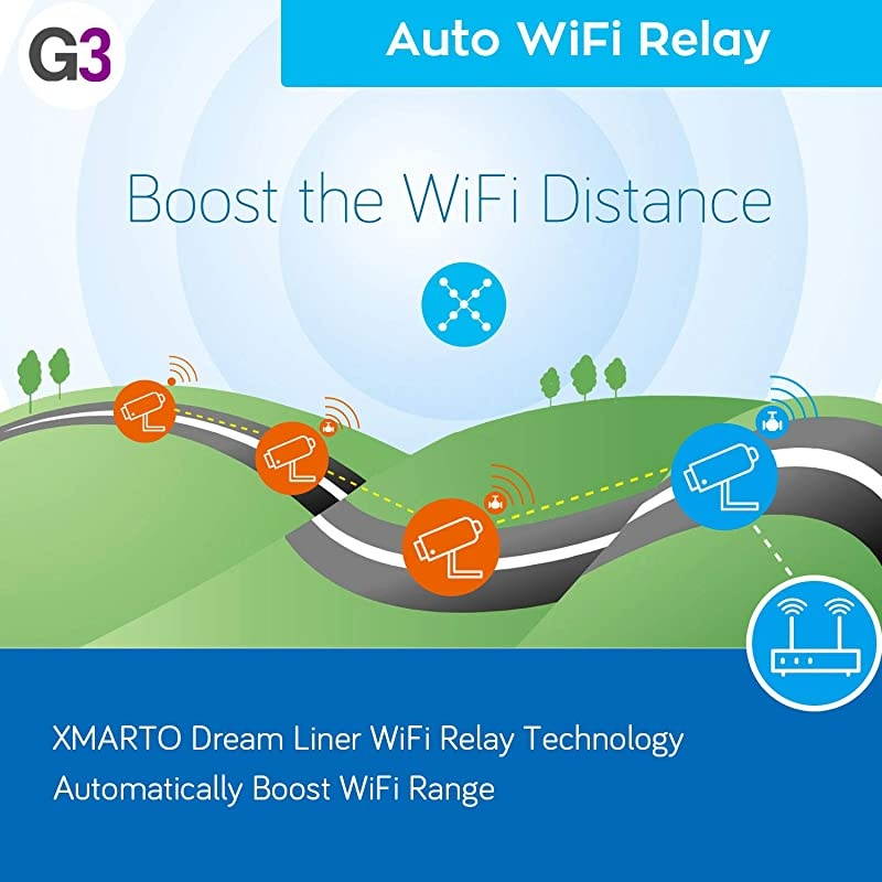 Dual WiFi 3MP Audio Camera]  Home Security Camera System Wireless with 4X 3MP Wireless Cameras Outdoor for Home and Business Surveillance (Dual WiFi in NVR, 1TB Hard Disk Version), WRS2084-1TB