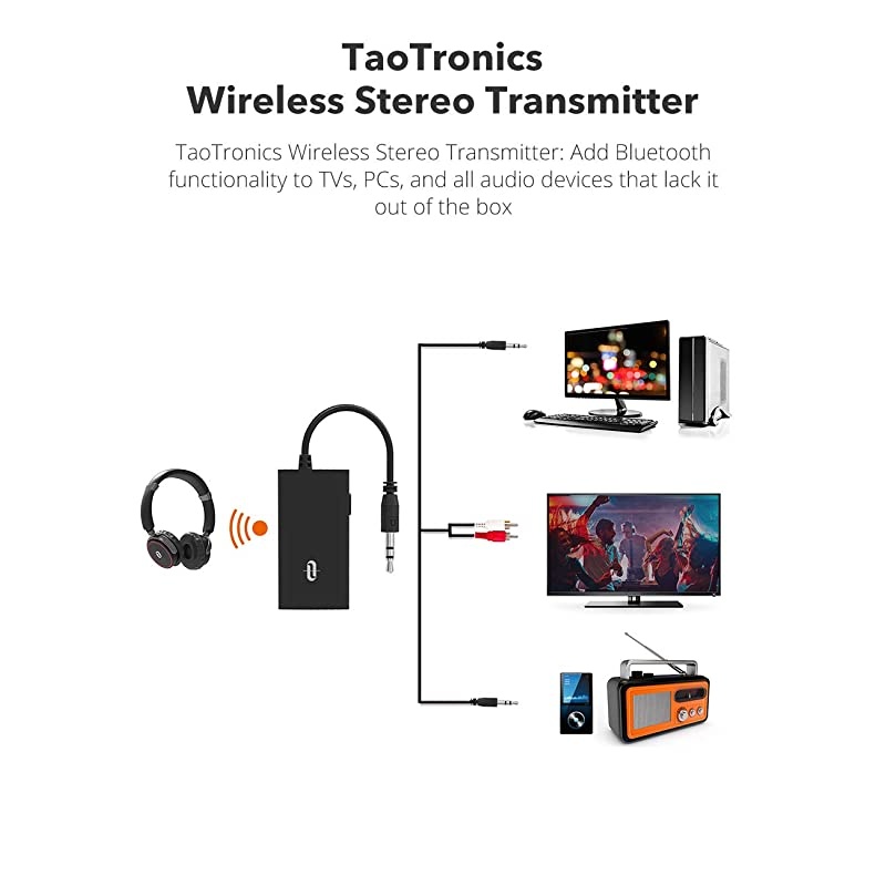 Upgraded Version  Portable Bluetooth Transmitter for TV, Low Latency Wireless Audio Adapter for 3.5mm Stereo, Pairs Bluetooth Headphones/Speakers, Black