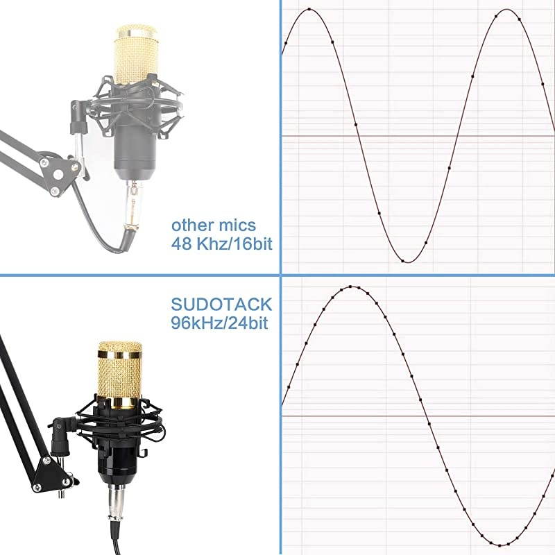 Professional Streaming Podcast PC Microphone,  Cardioid Streaming Microphone PC Mic Kit with 3.5mm XLR Sound Card Boom Arm Shock Mount Pop Filter for YouTuber,Karaoke,Podcasting,Studio Recording