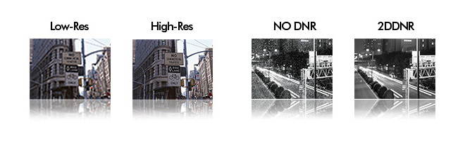 Eyemax High Resolution Bullet Day and Night CCTV Security Camera 4~9mm External Adjustable Lens