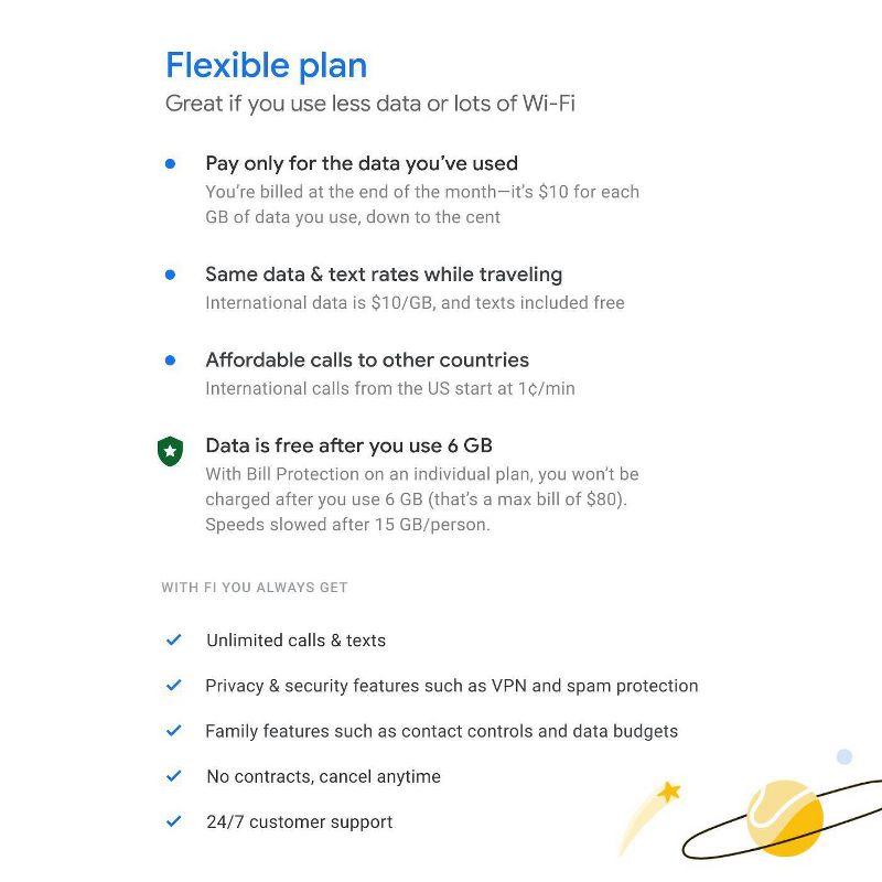 Google Fi SIM Card Kit