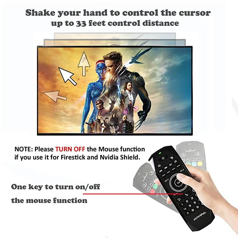 G9 Backlit 24GHz Wireless Air Mouse Remote with QWERTY Keyboard 5 Programmable Keys and Buildin Rechargeable Battery for Nvidia Shield Android TV Box Kodi PC Raspberry Pi PS4 and More
