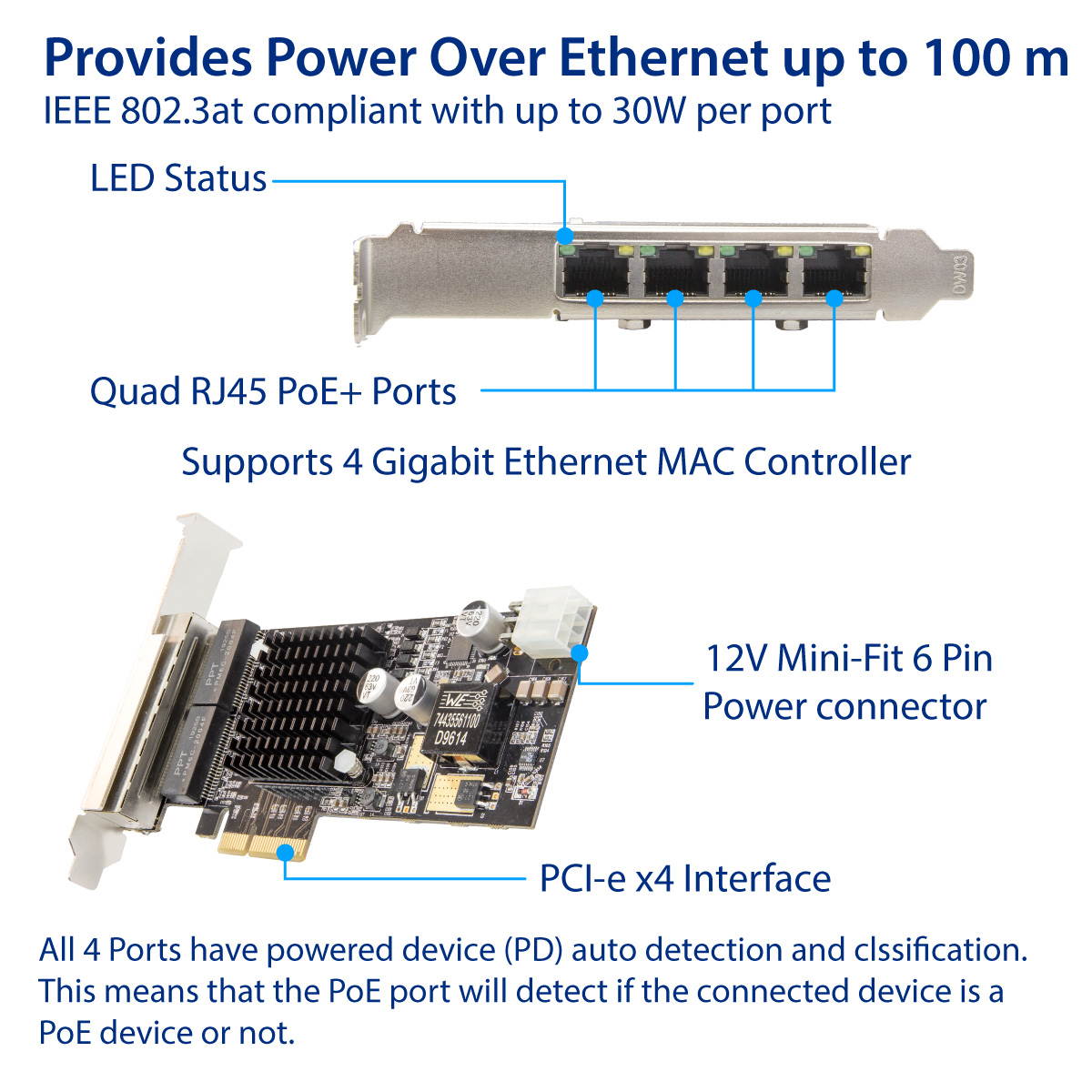 4 Port Gigabit 802.3at POE+ Power Over Ethernet PCI-e x4 Ethernet Network Interface Card
