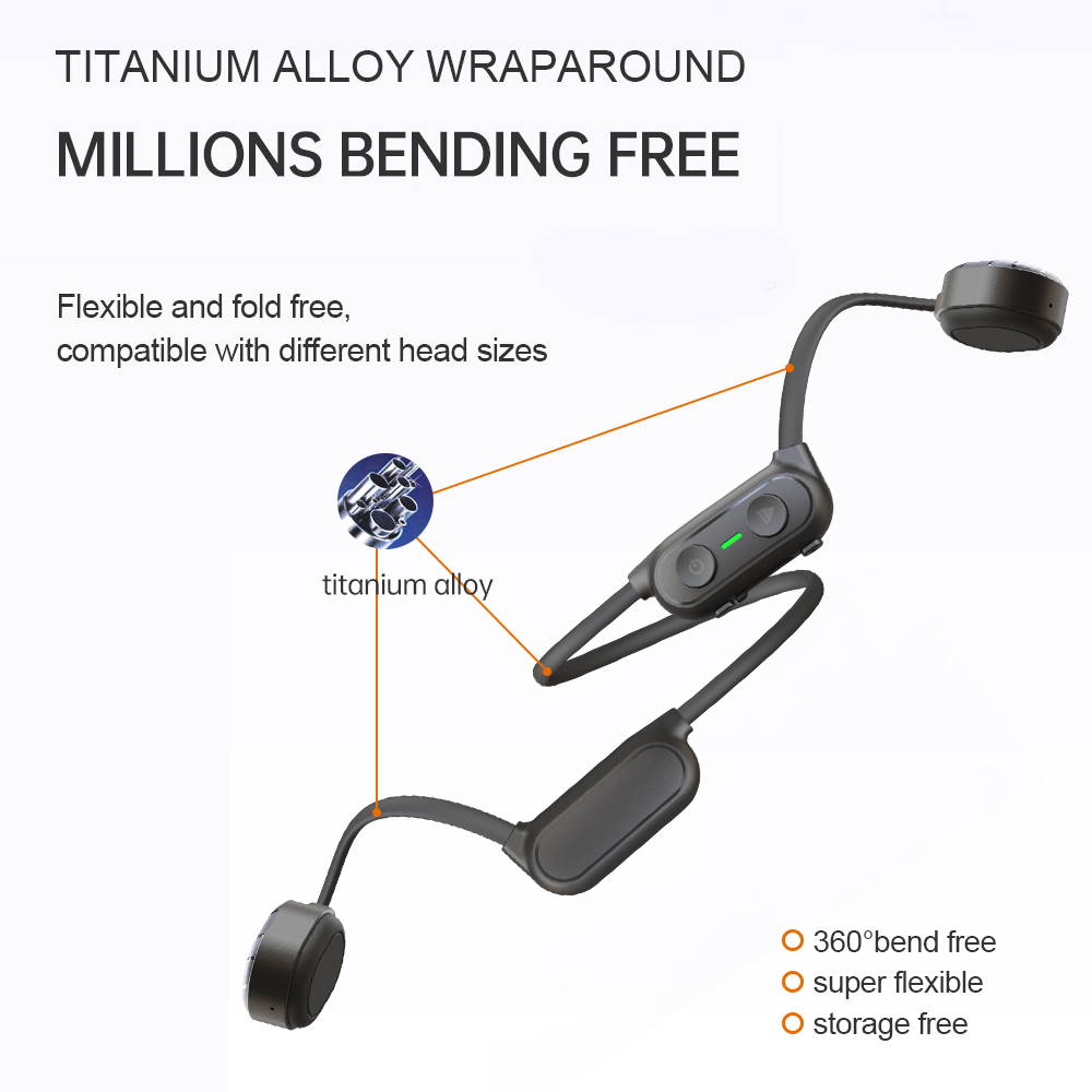 DESFLOW AS10 Bone Conduction Headphones Bluetooth 5.0 Sports Earphones Wireless Earbuds for Smart Phones Tablet PC Notebook