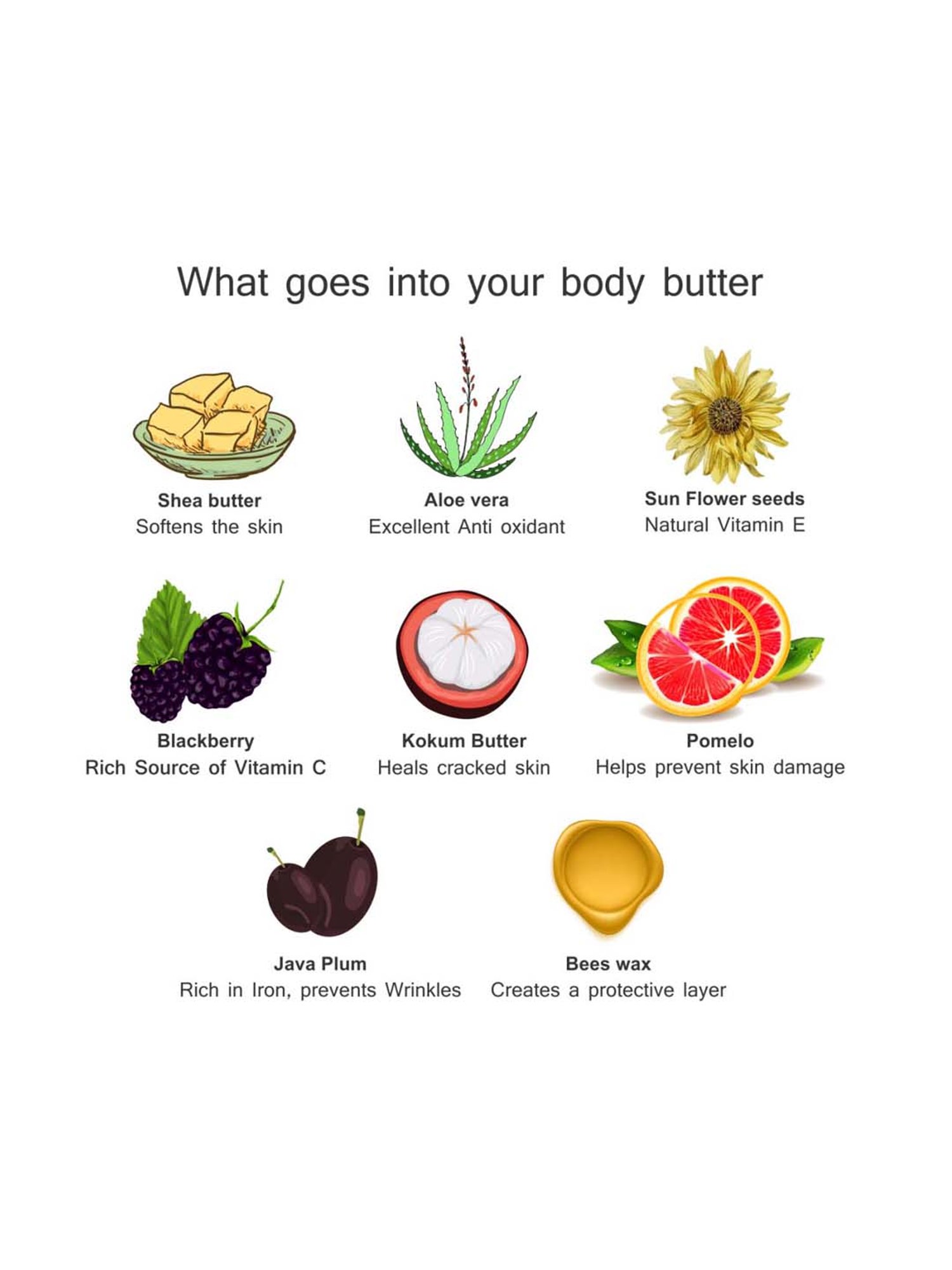 The Paradise Tree's Berrylicious Body Butter - 100 gm