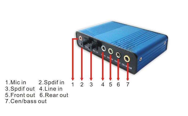 Blue 6 channel 5.1 External Audio Music Sound Card Soundcard For Laptop PC